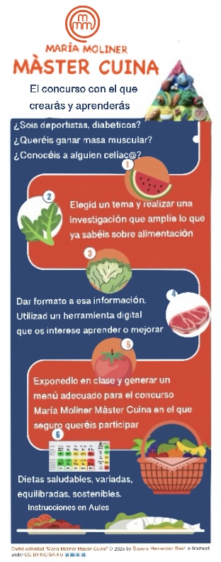 Resource image