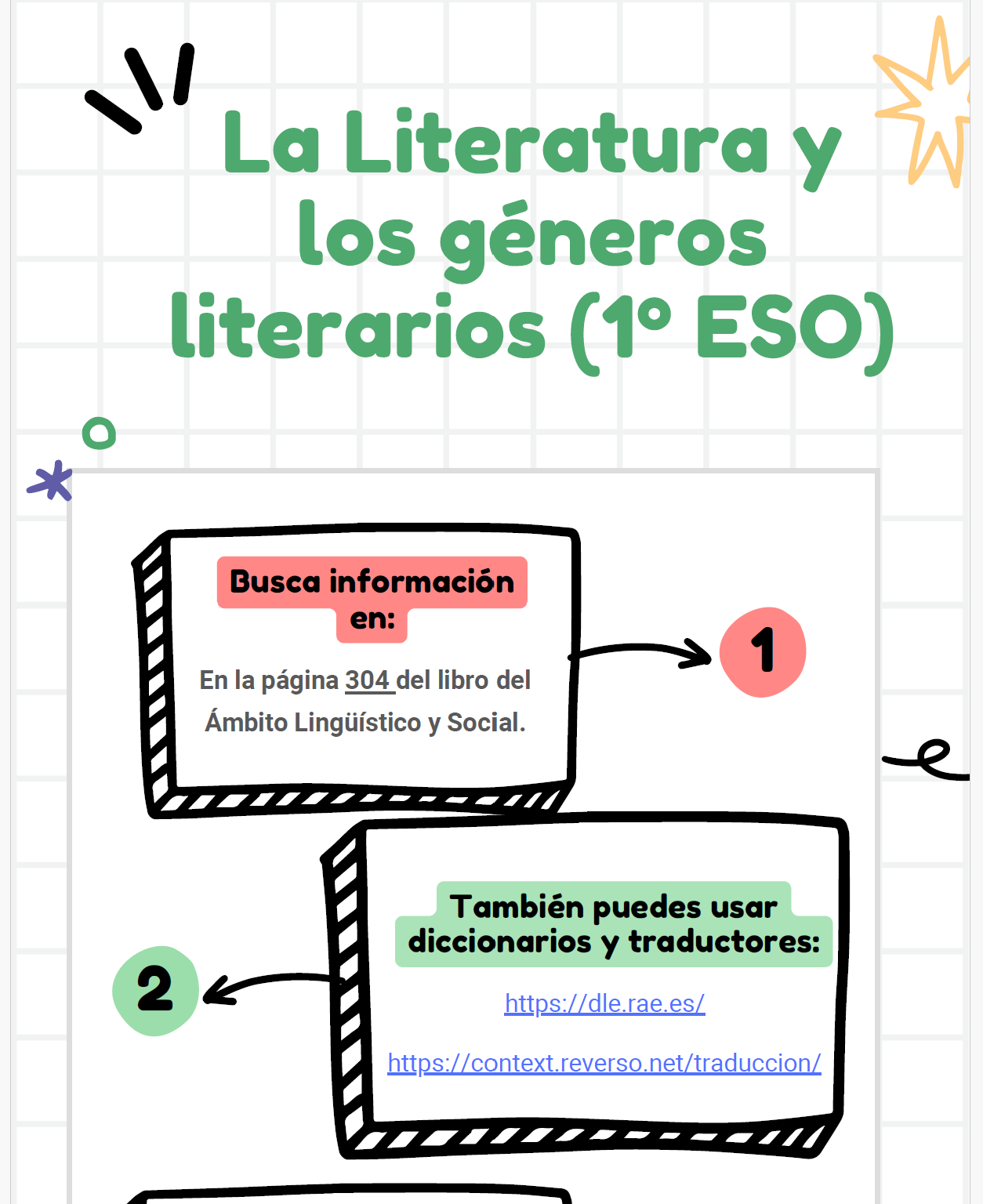 Resource image