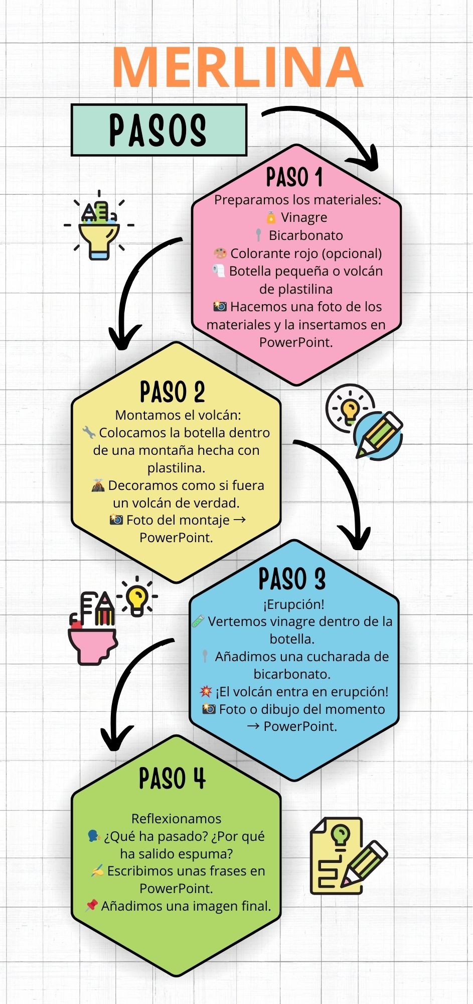 Resource image