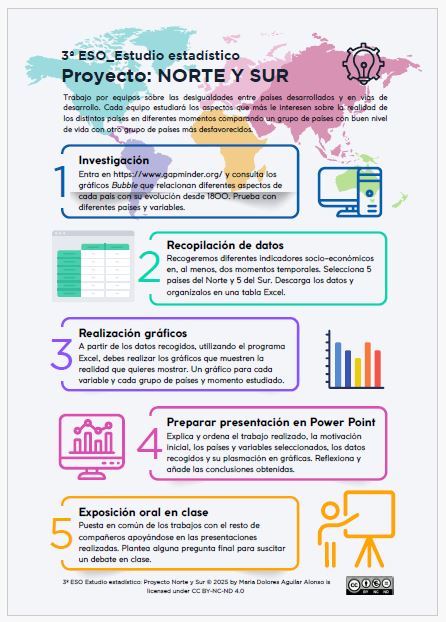 Resource image