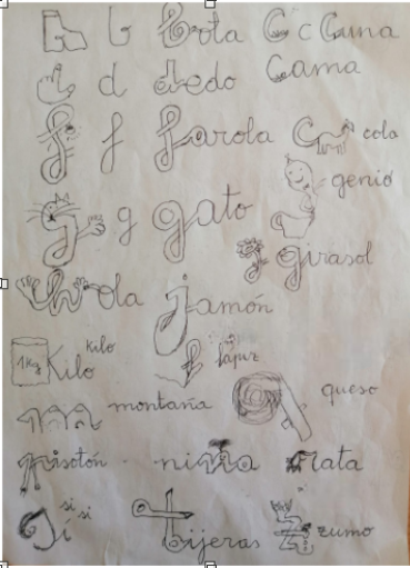 Resource image