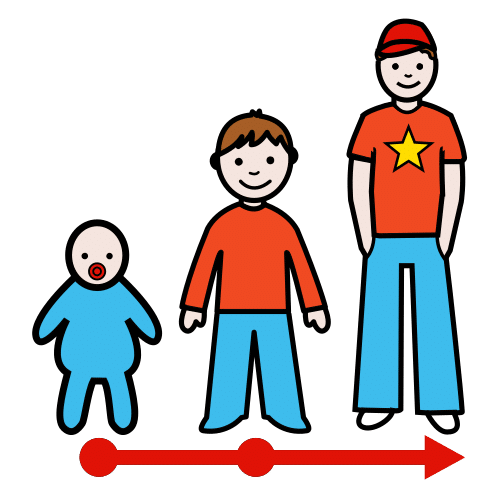 Resource image