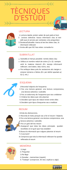 Resource image