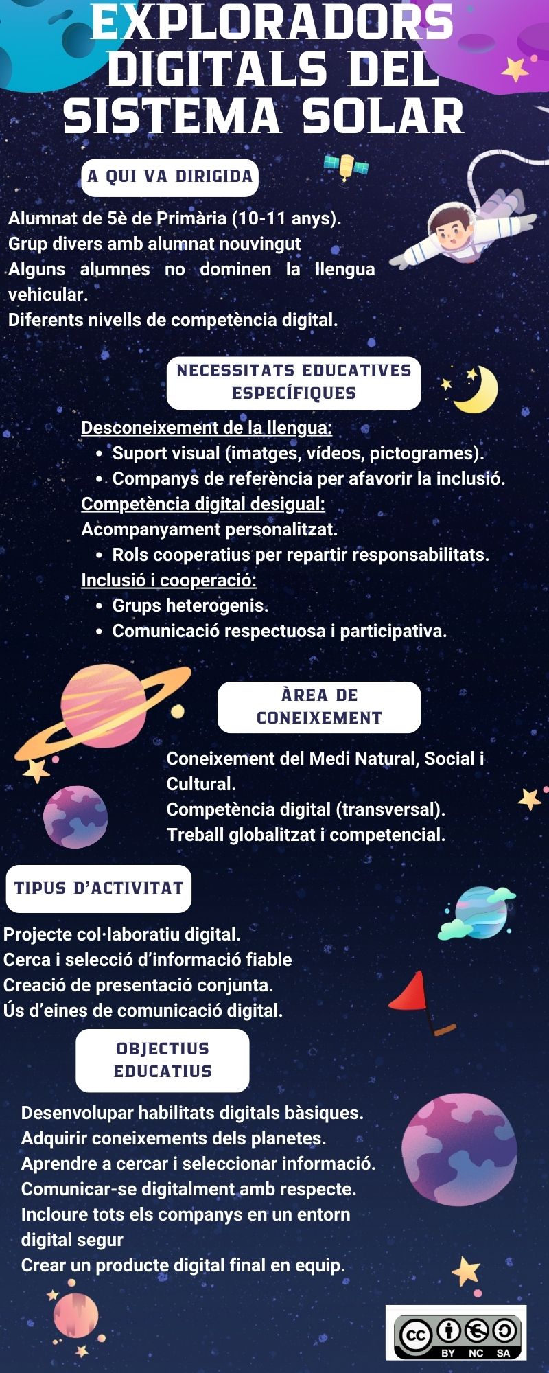 Resource image