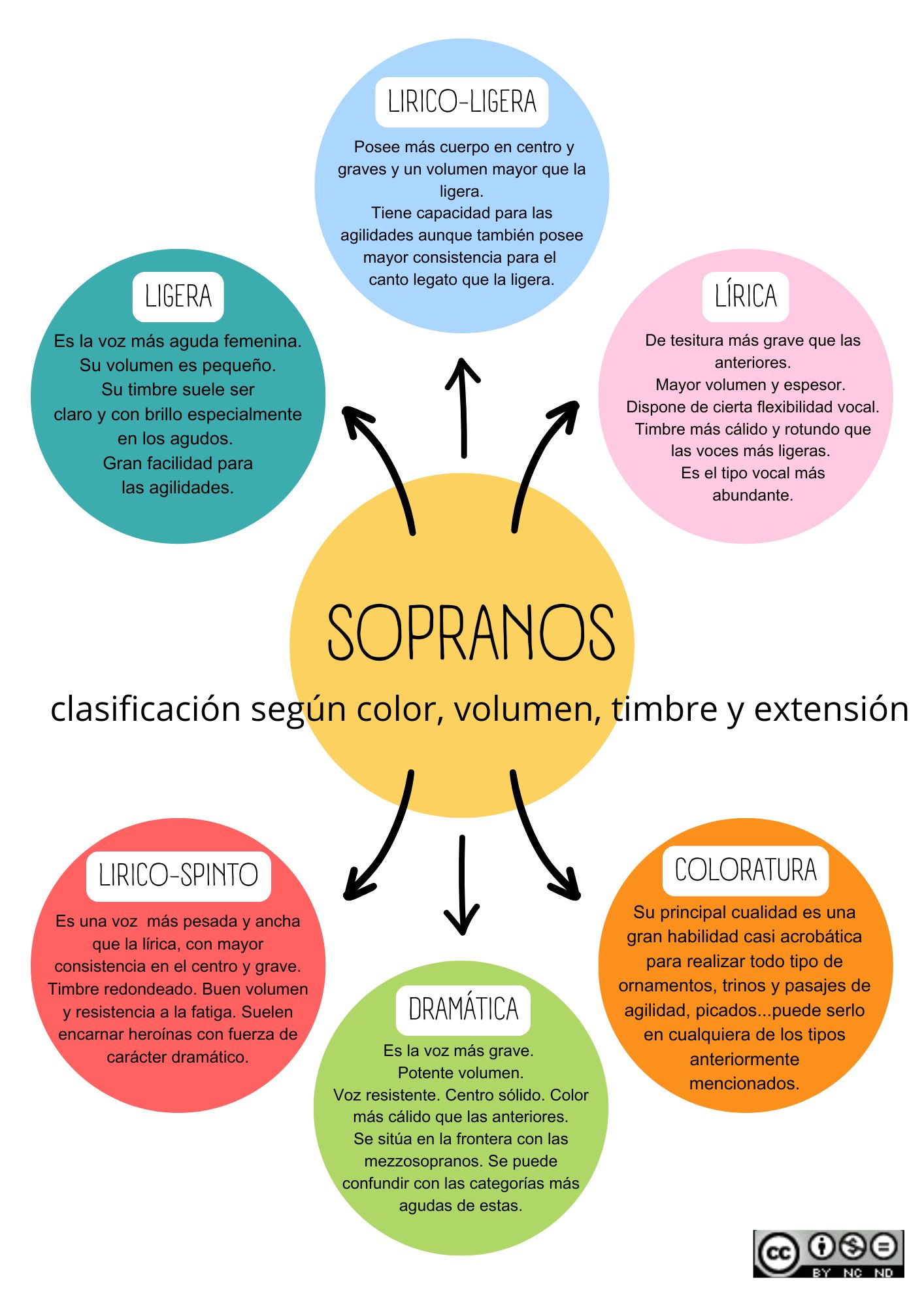 Resource image