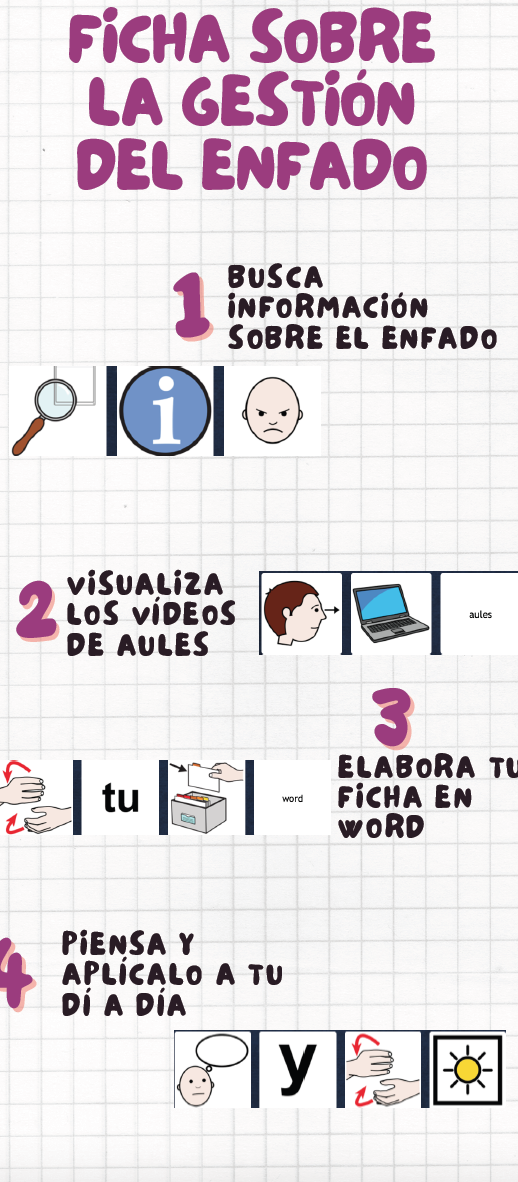 Resource image