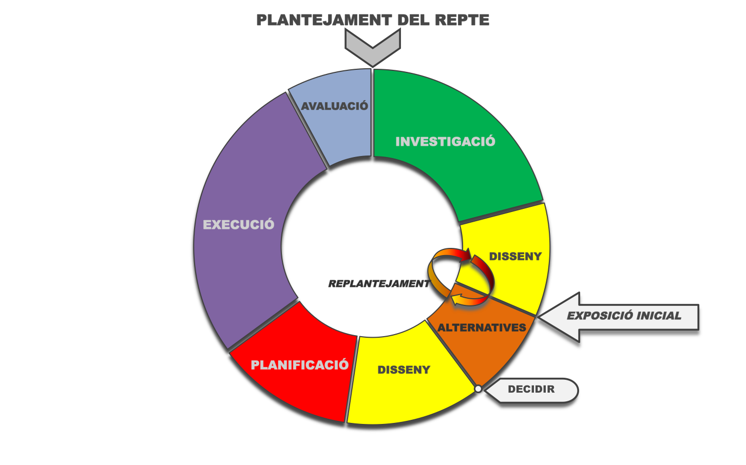 Resource image
