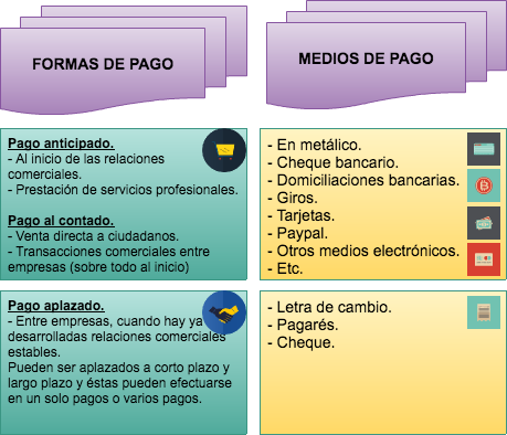 Resource image