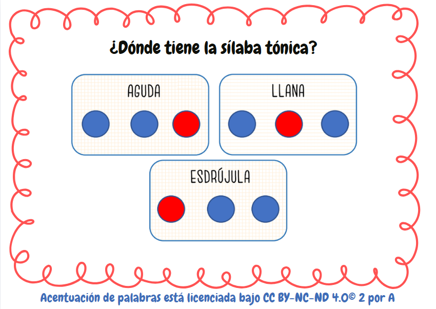 Resource image