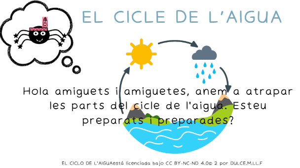 Resource image