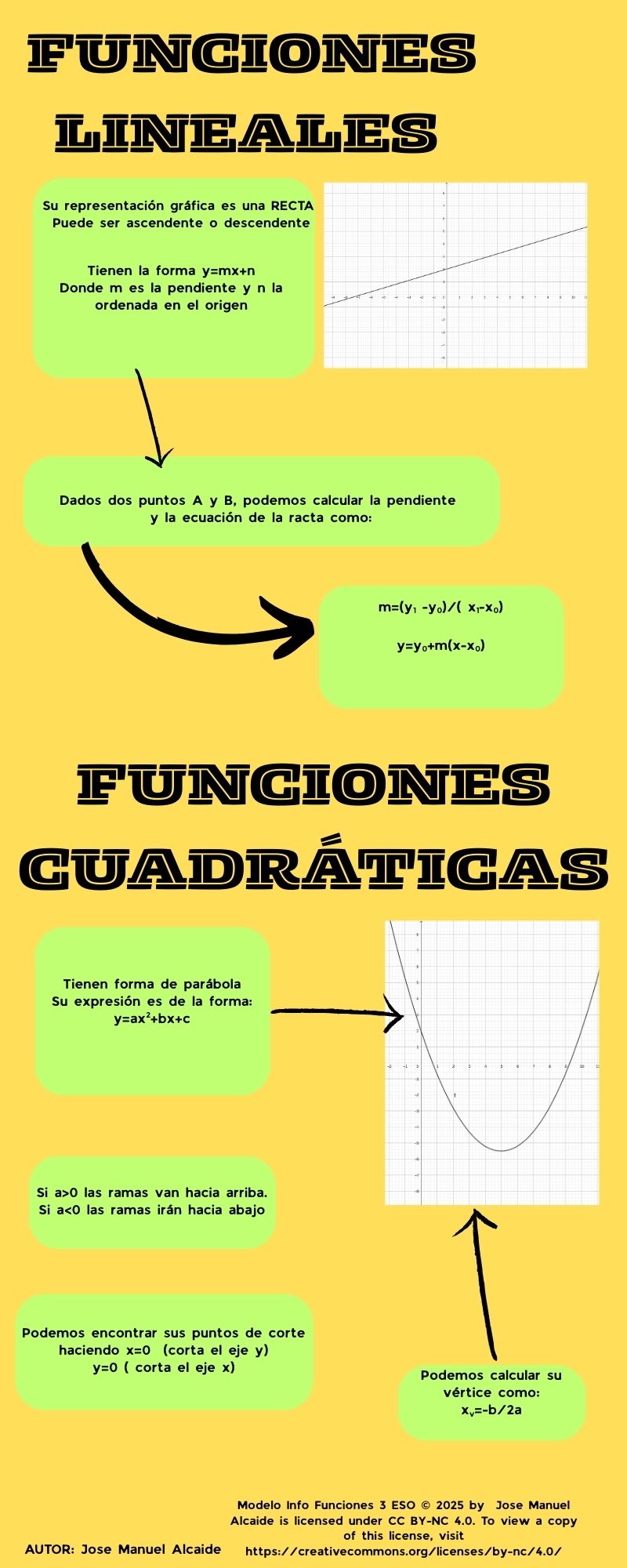 Resource image