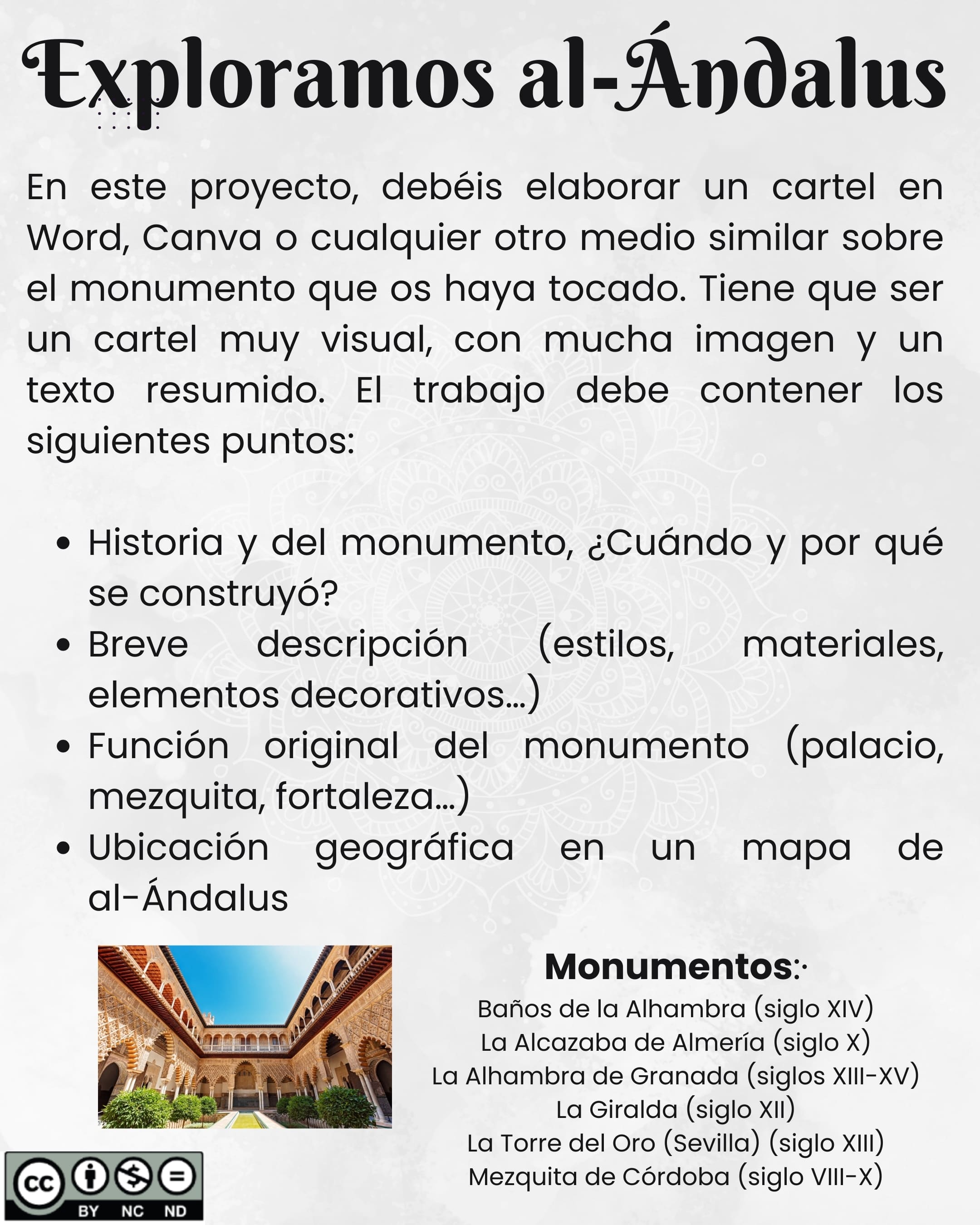 Resource image