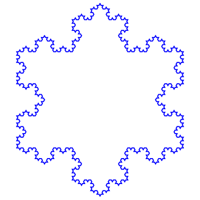 Resource image