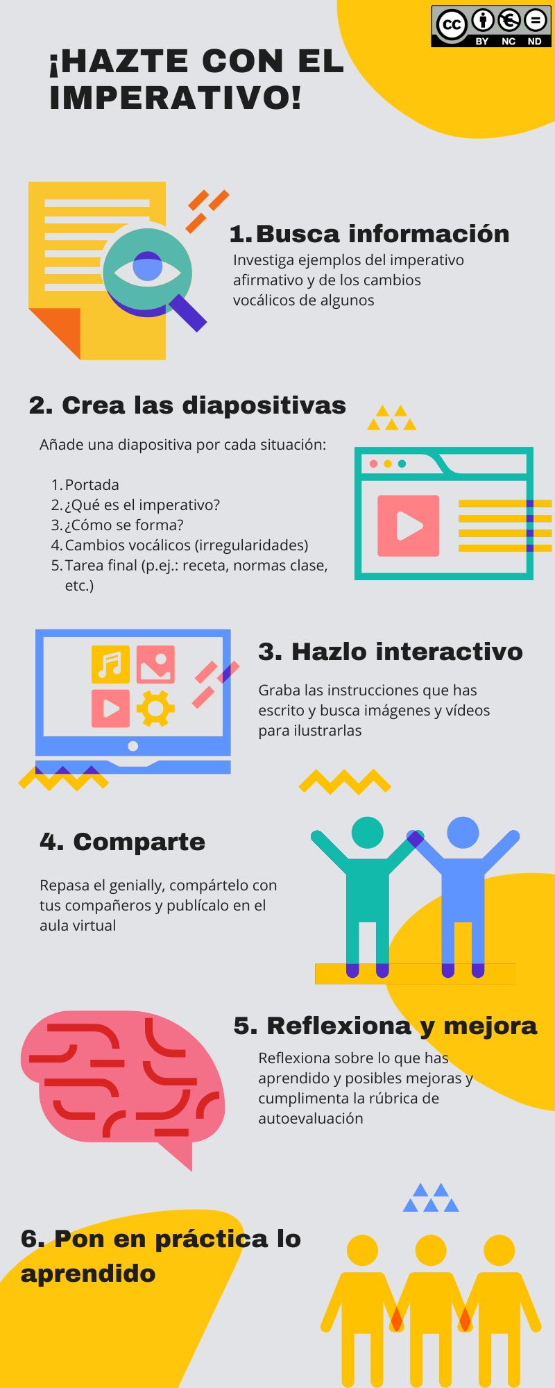 Resource image