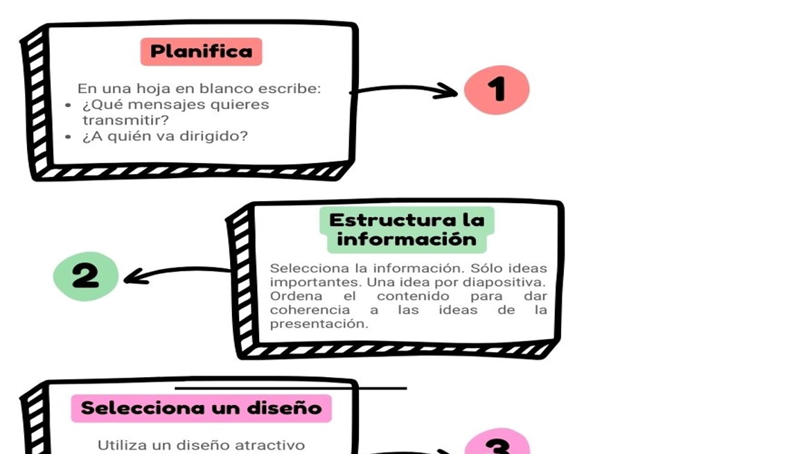 Resource image