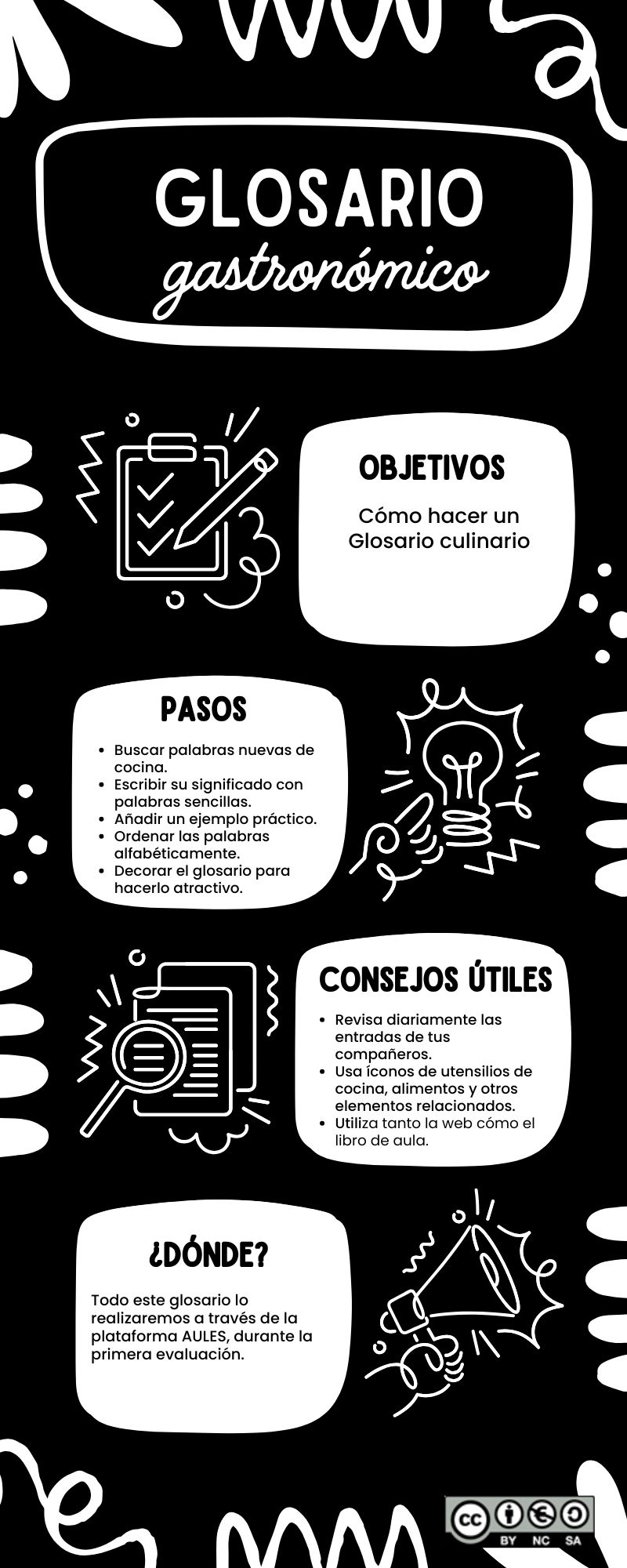Resource image