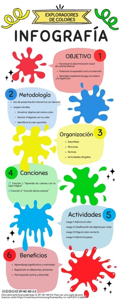 Resource image