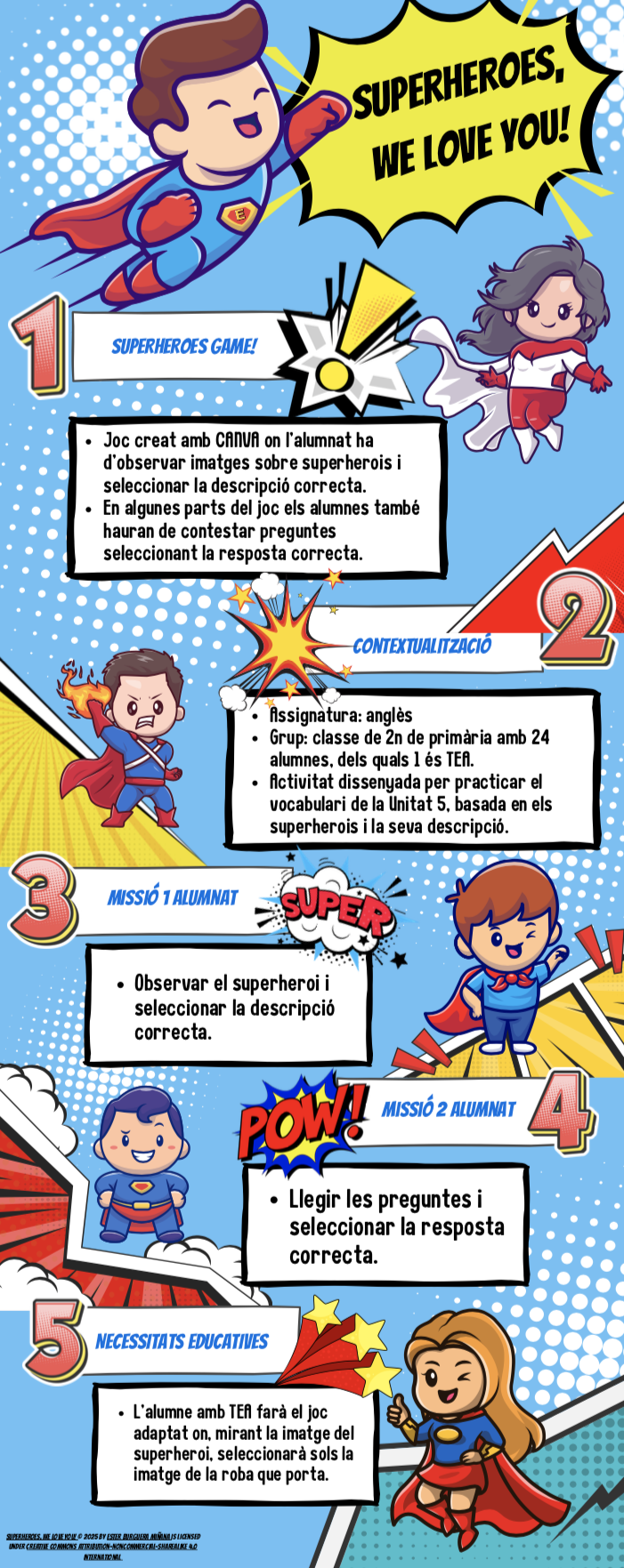 Resource image