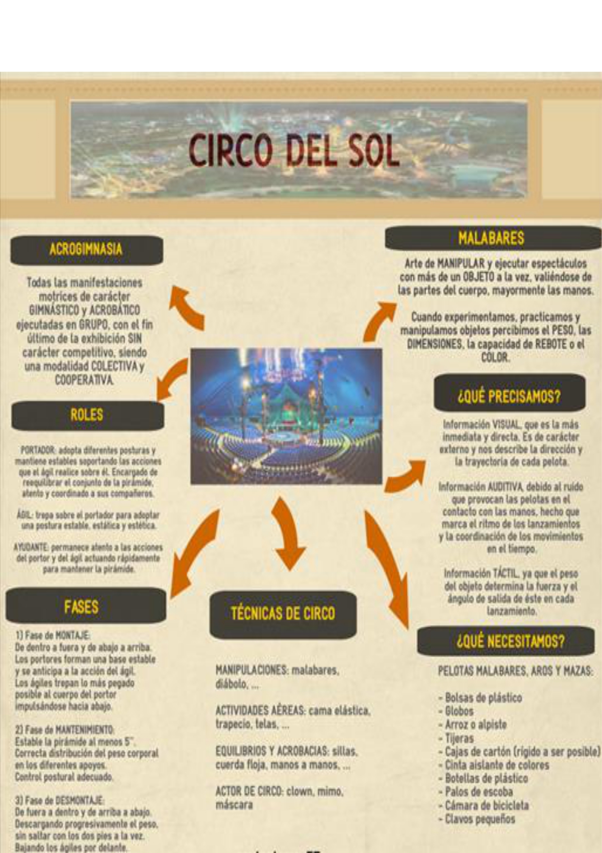 Resource image