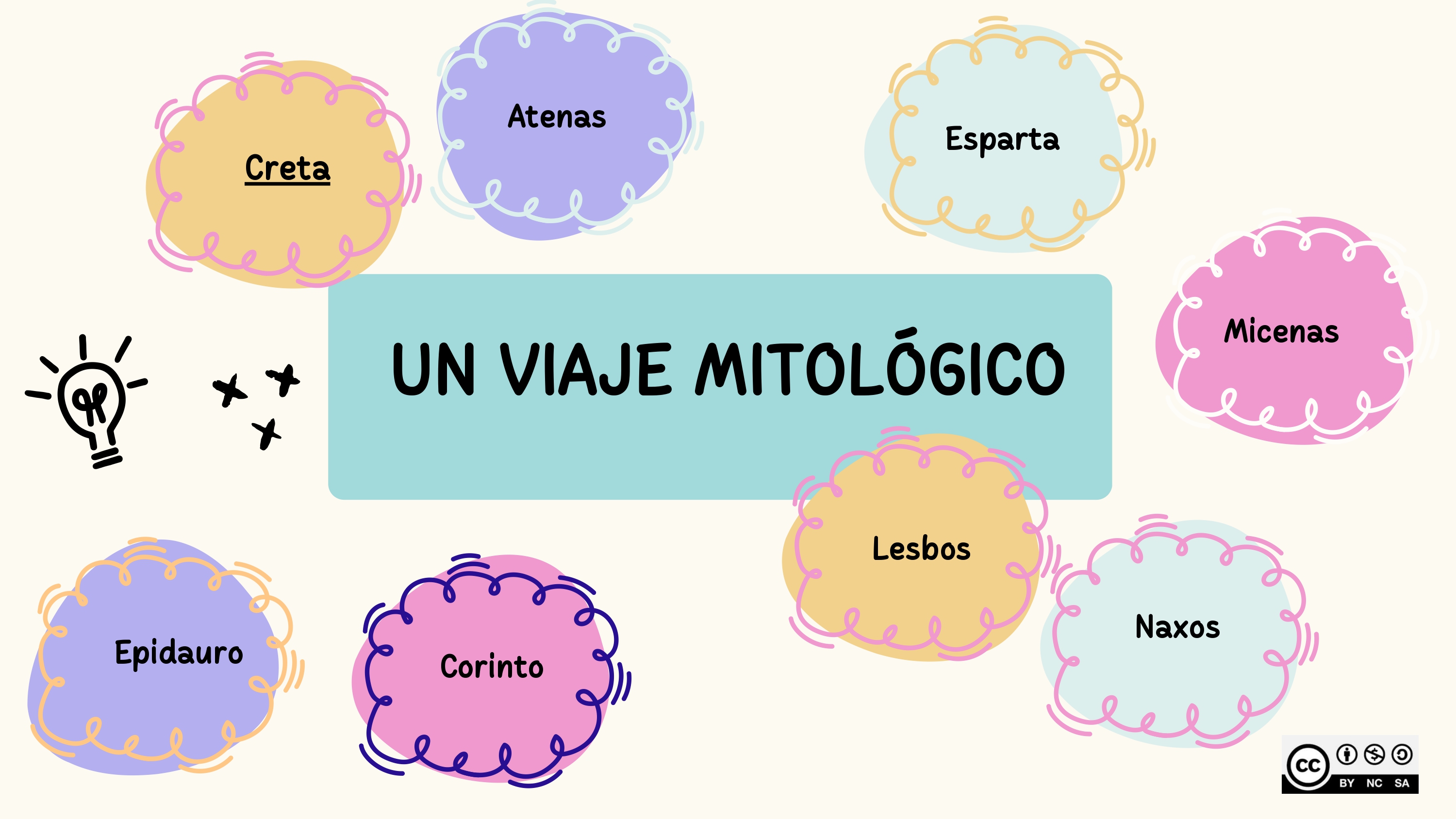 Resource image