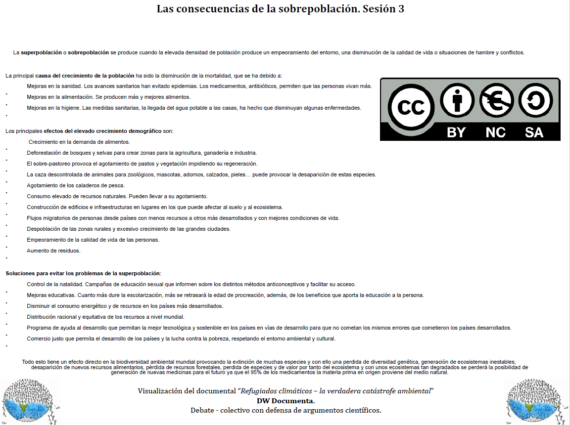 Resource image