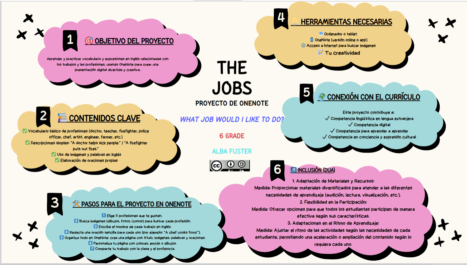 Resource image