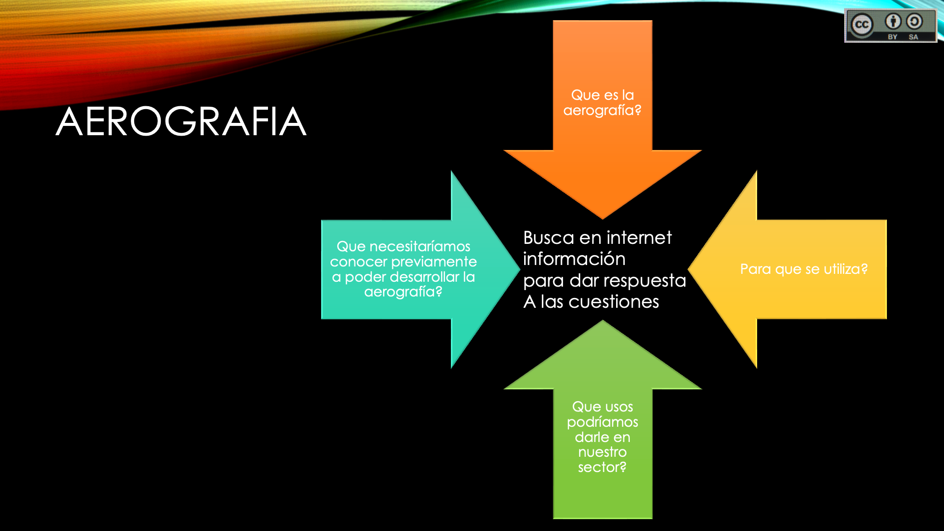 Resource image