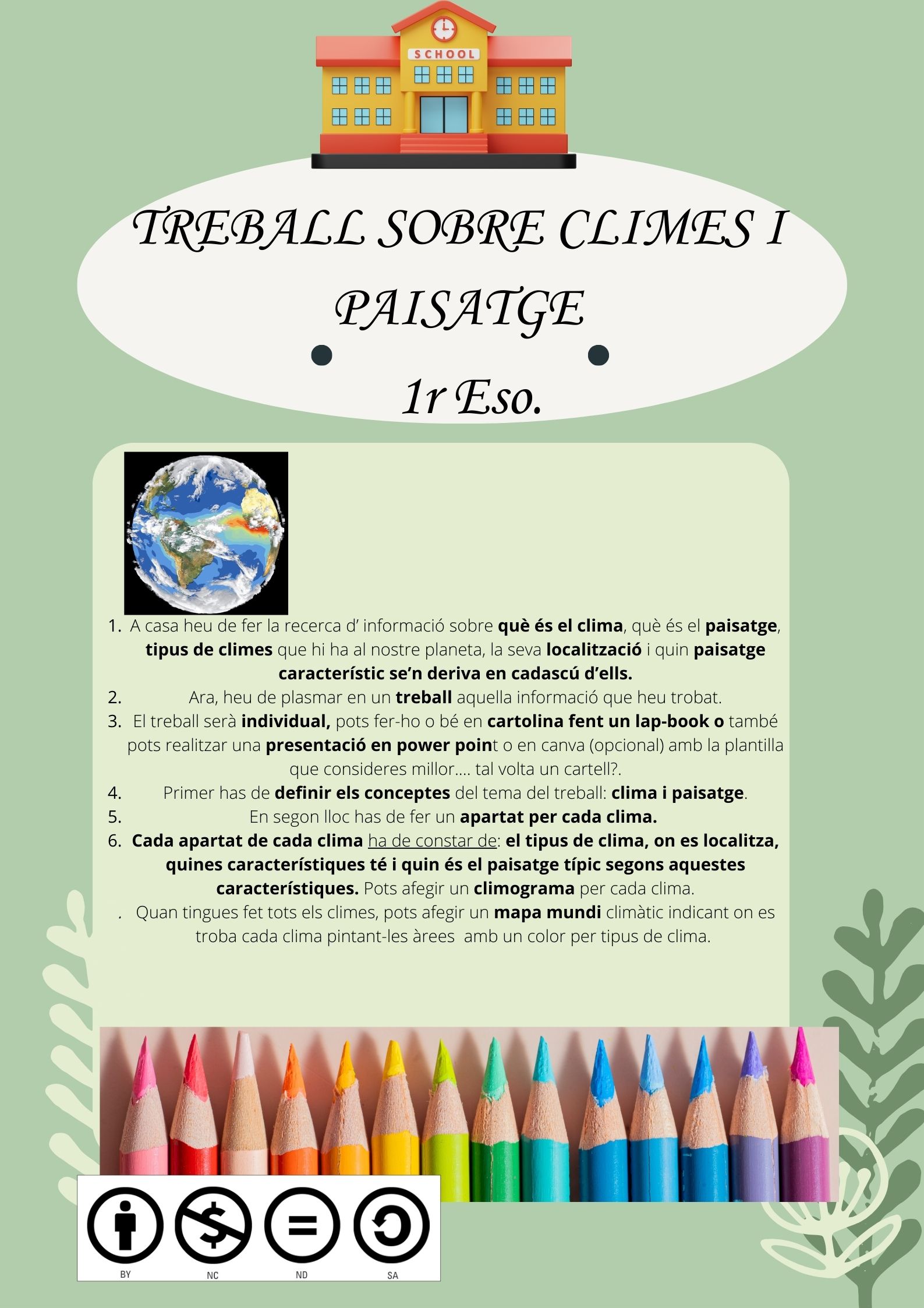 Resource image