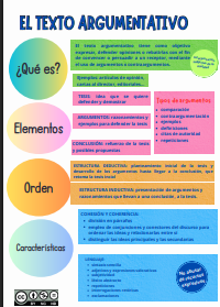 Resource image