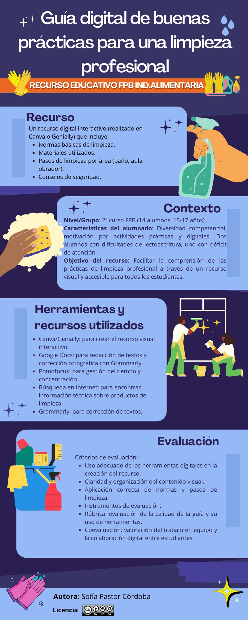 Resource image