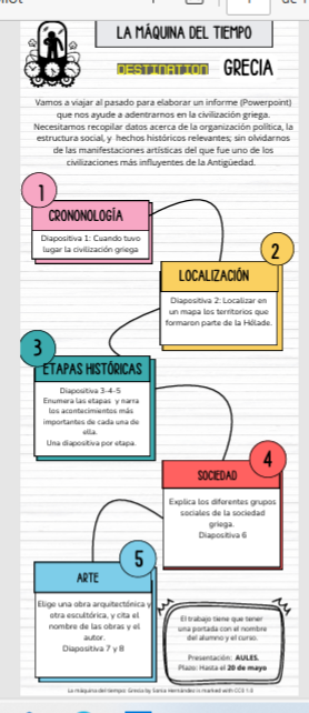 Resource image