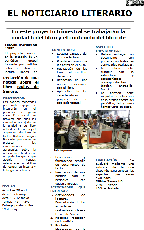 Resource image