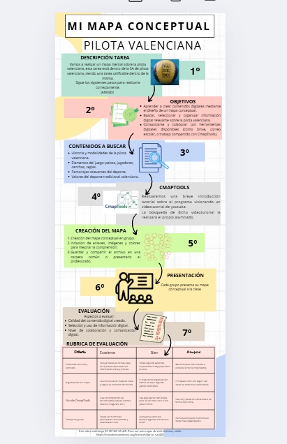 Resource image