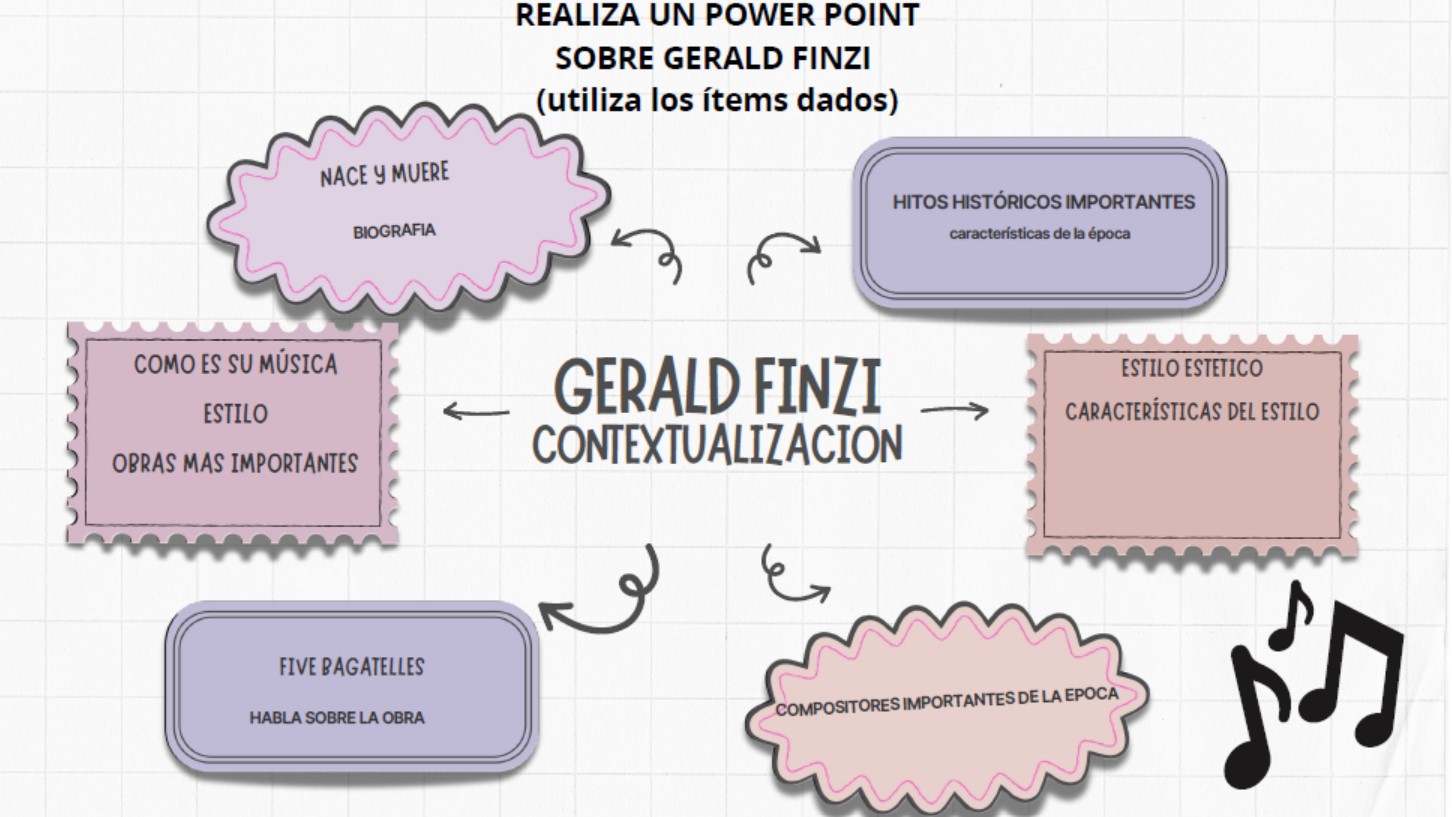 Resource image