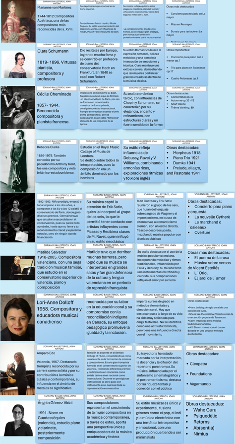 Resource image