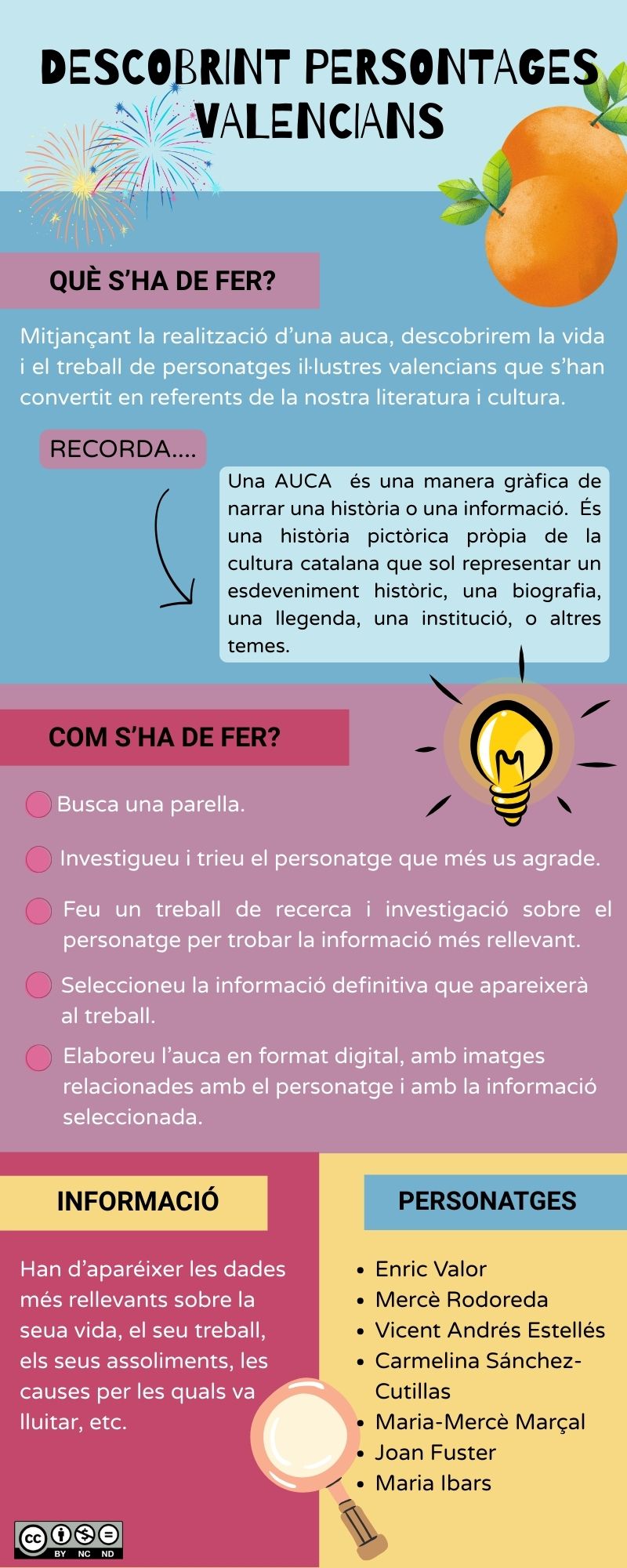 Resource image
