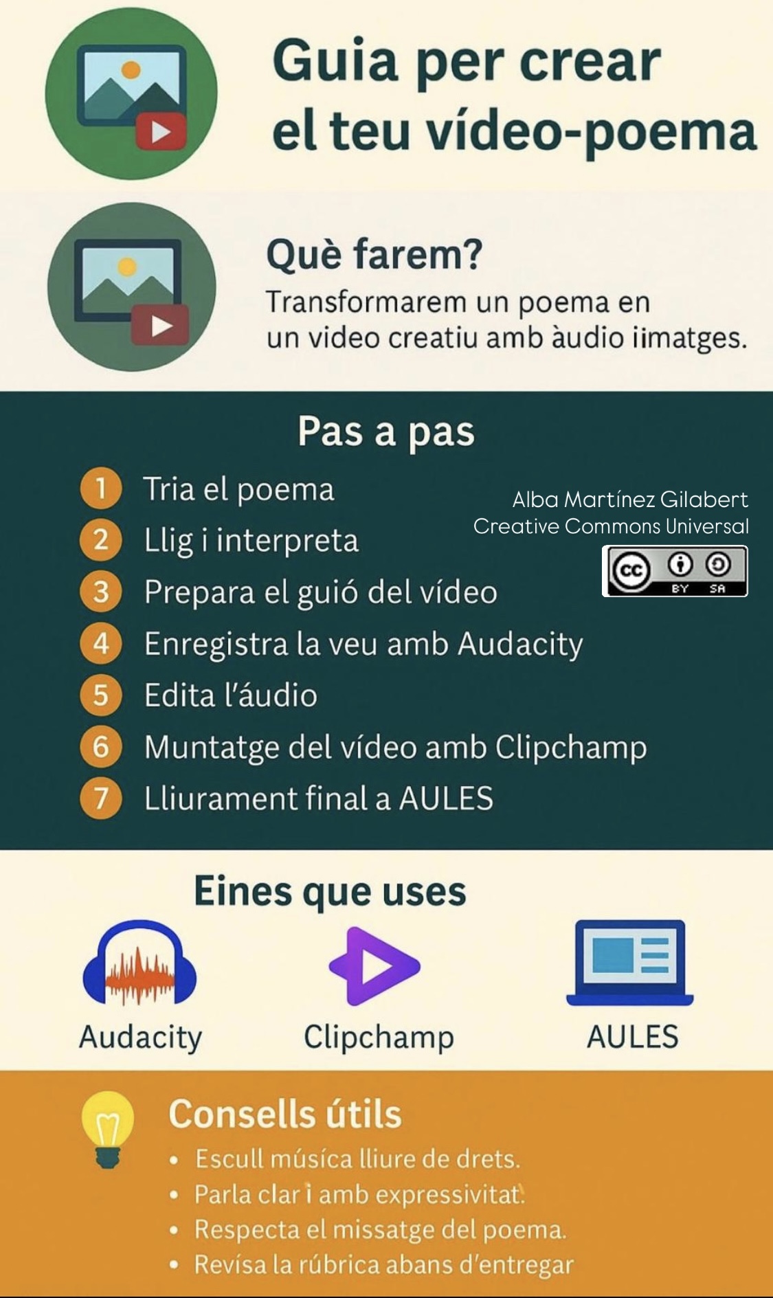 Resource image