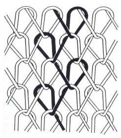 Resource image