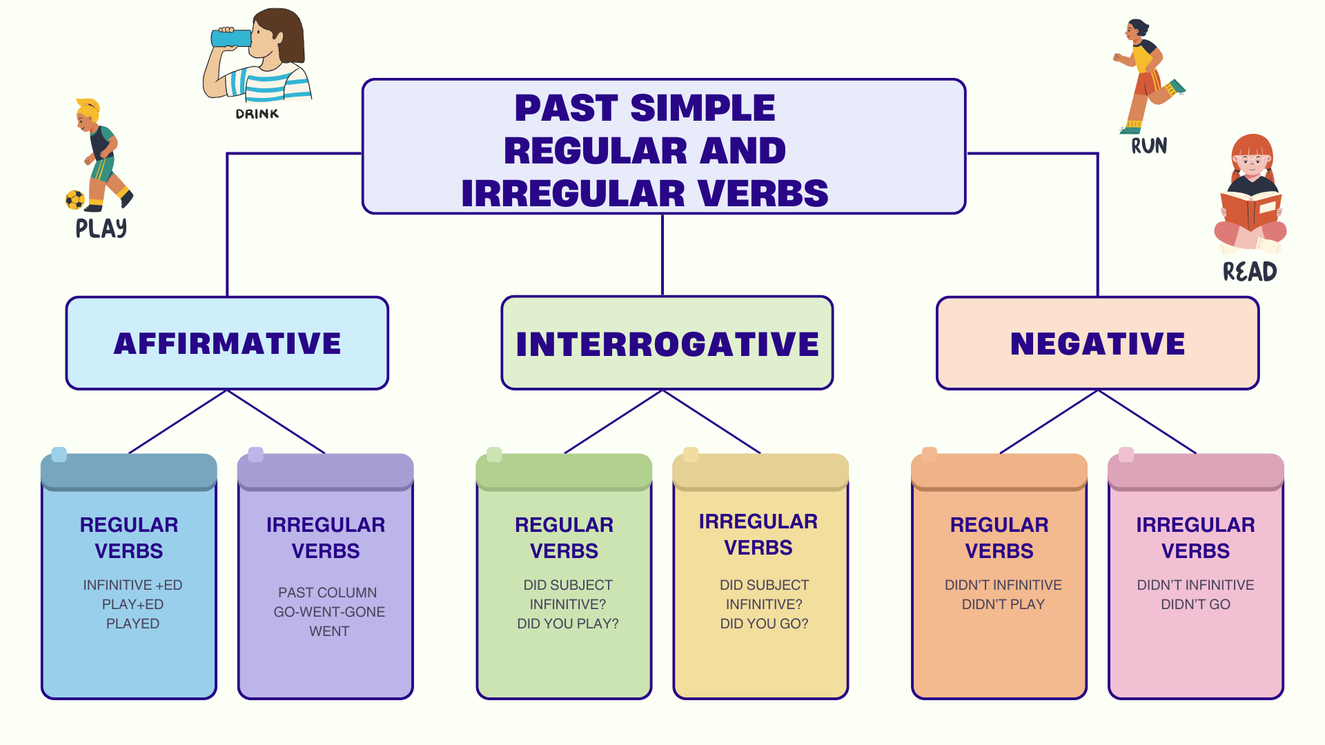 Resource image