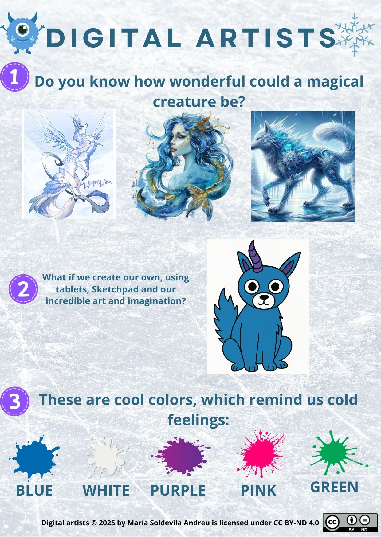 Resource image
