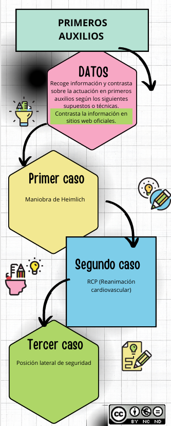 Resource image