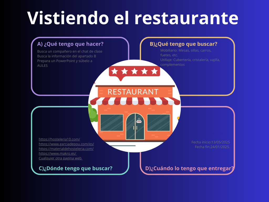Resource image