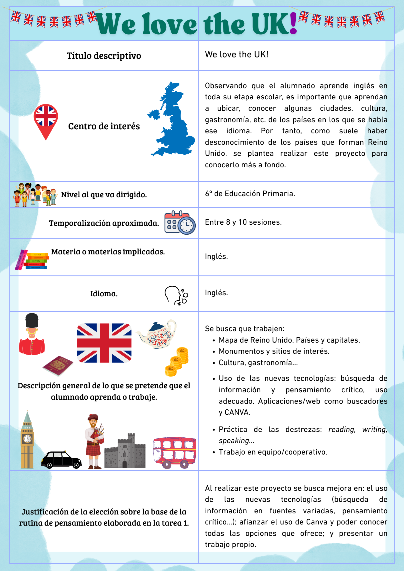 Resource image