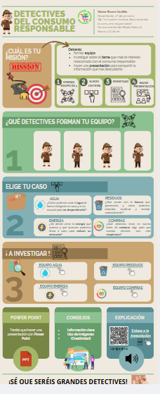 Resource image