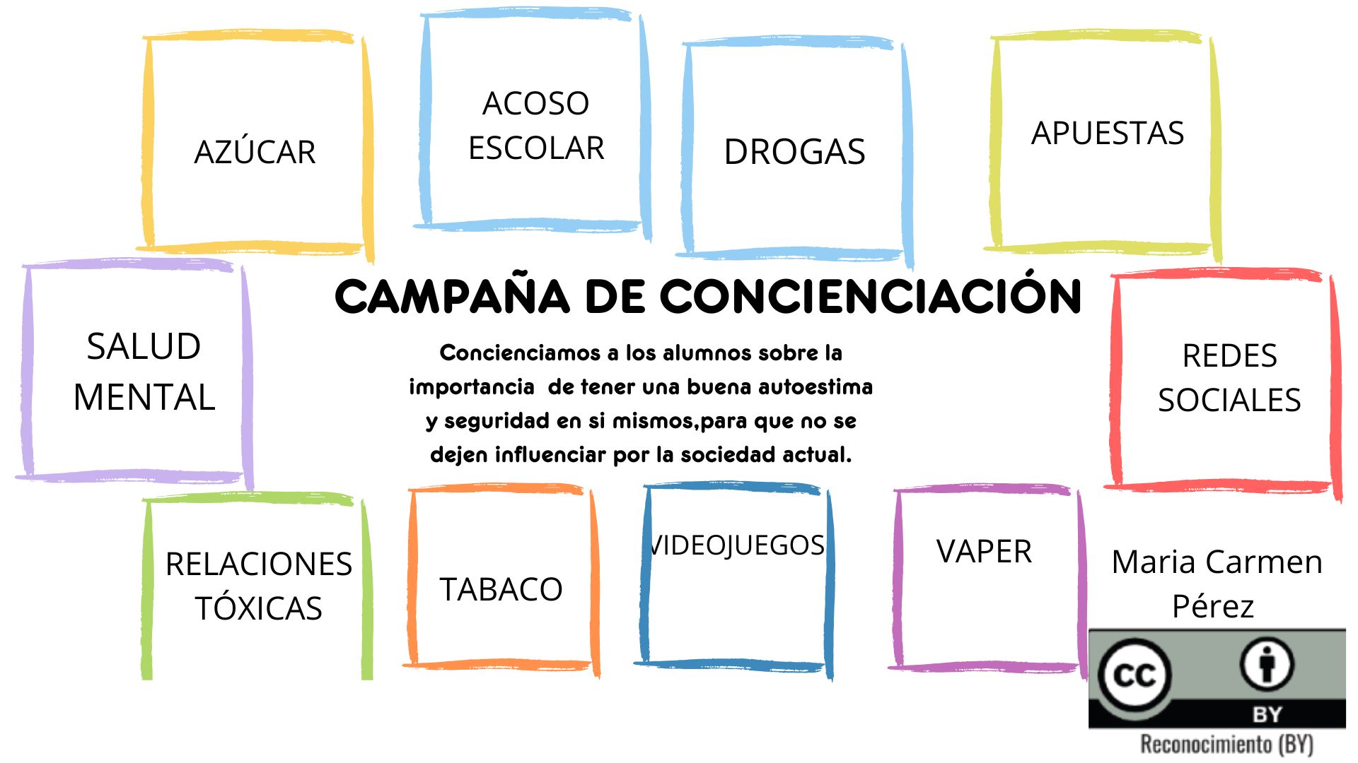 Resource image