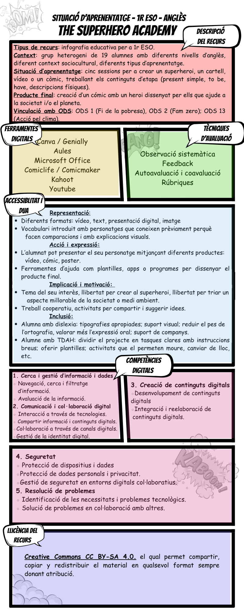 Resource image