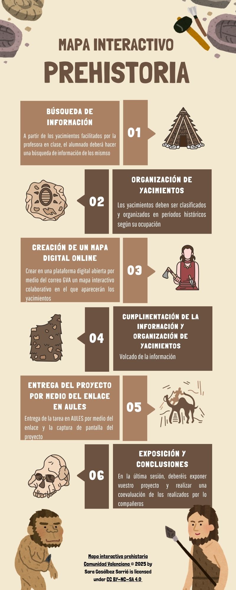 Resource image