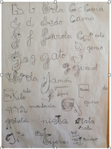 Resource image