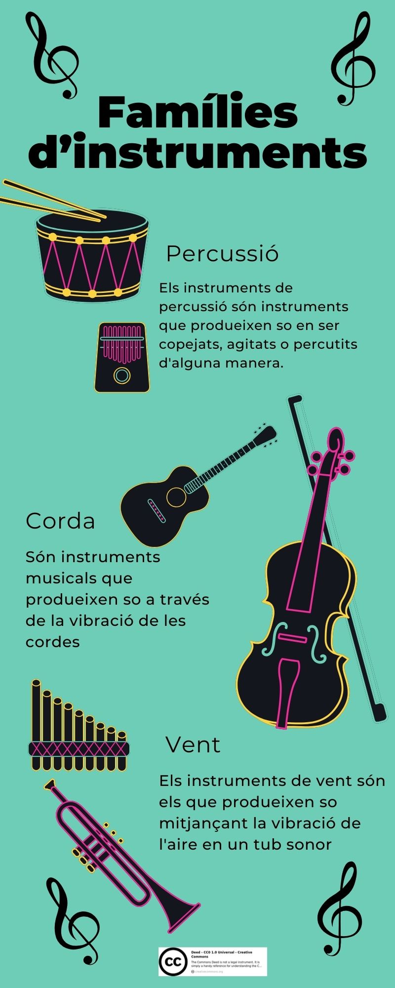 Resource image
