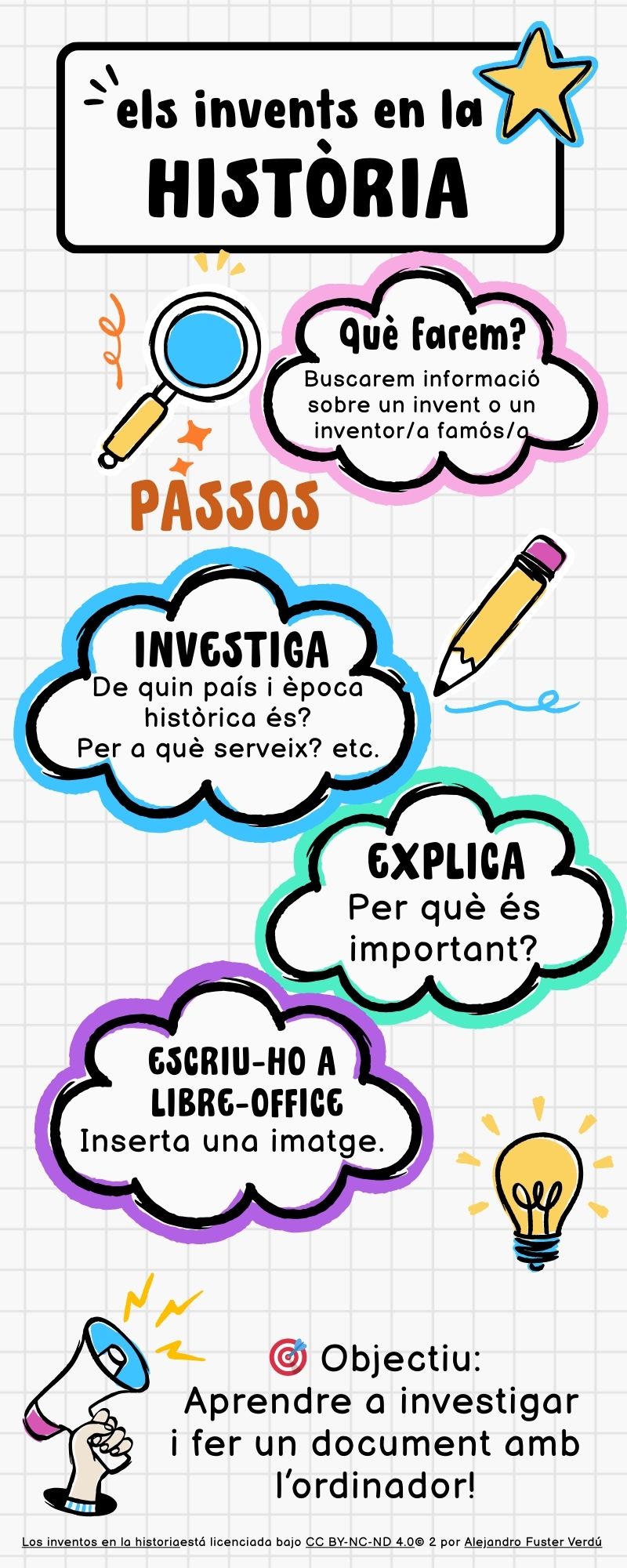 Resource image